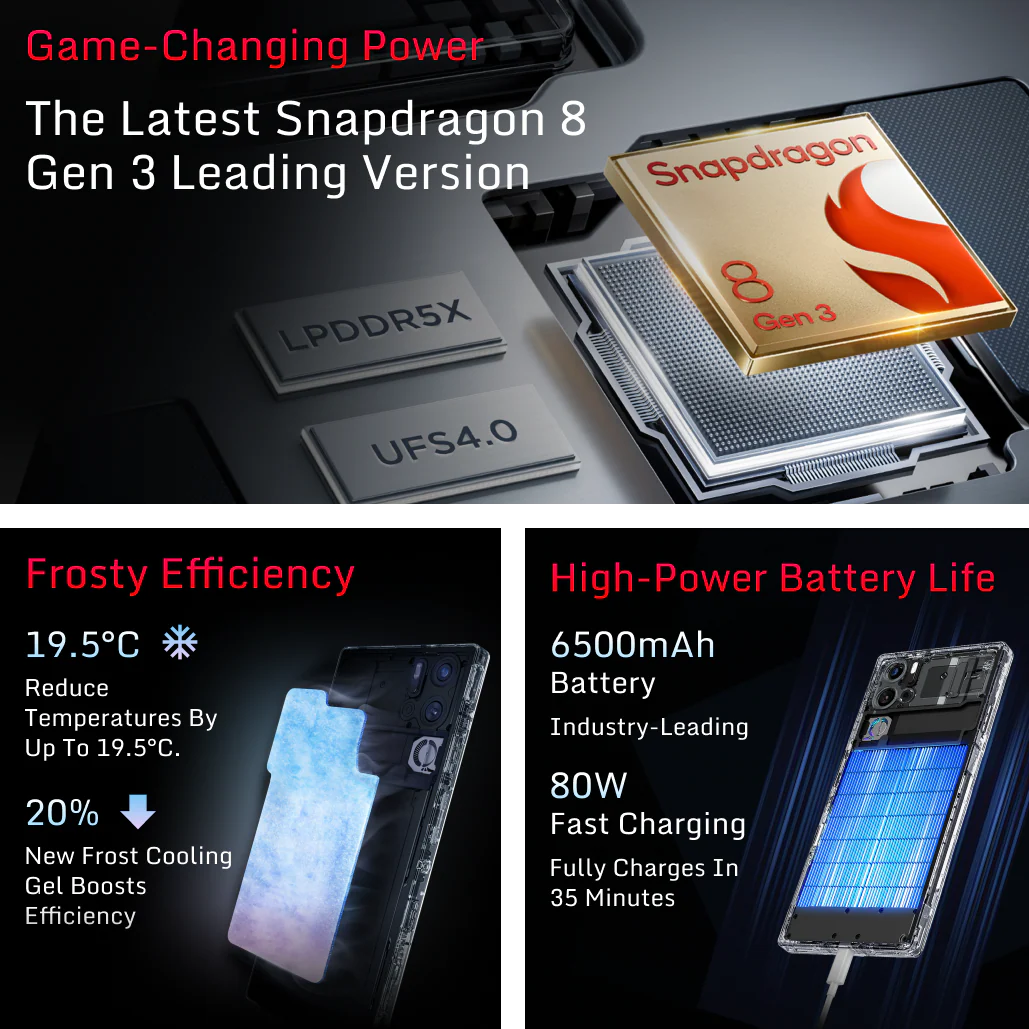 REDMAGIC 9S Pro - Image 40